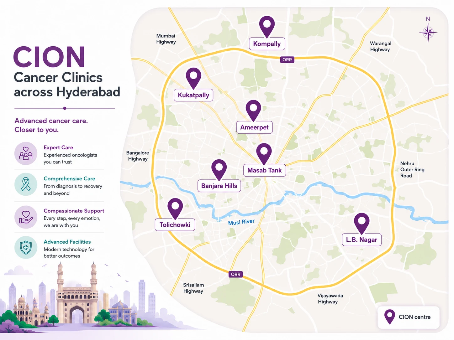 Map of CION Cancer Clinics centres across Hyderabad — Kompally, Kukatpally, Ameerpet, Masab Tank, Banjara Hills, Tolichowki and L.B. Nagar