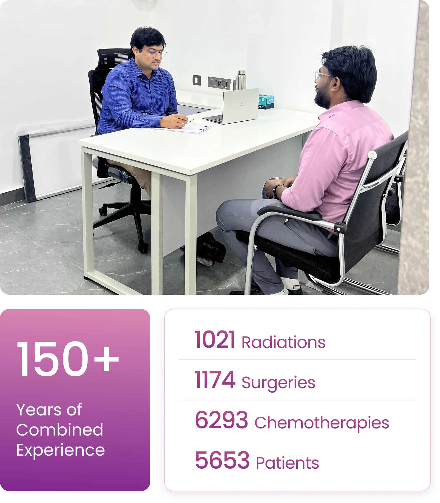 150+ years of combinedexperience