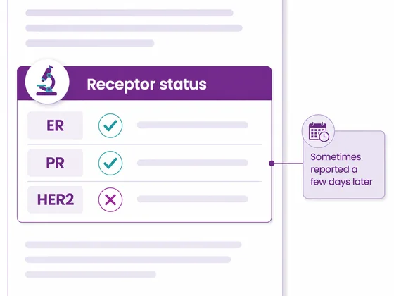 Where ER, PR and HER2 receptor status appears on a breast biopsy report - CION Cancer Clinics