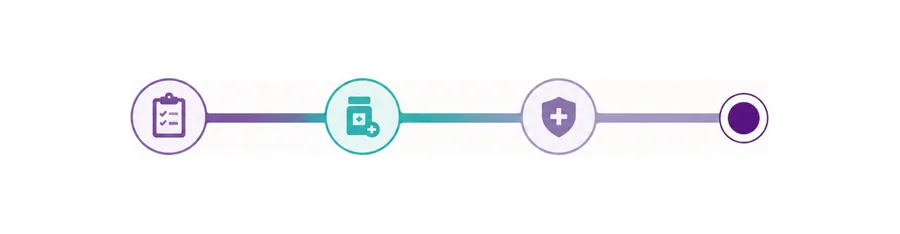Treatment given with curative intent runs for a set period and then ends - CION Cancer Clinics