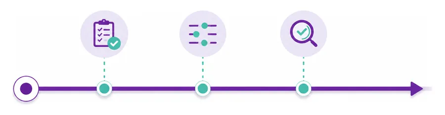 Treatment for control continues over time and is adjusted as needed - CION Cancer Clinics