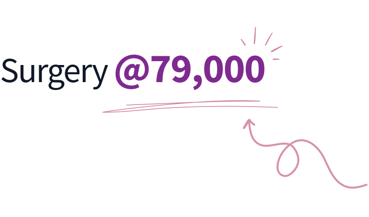Banner Surgery Price Image