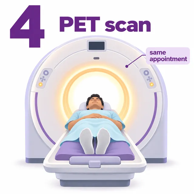 Illustration of the PET part of the scan following the CT in the same appointment - CION Cancer Clinics