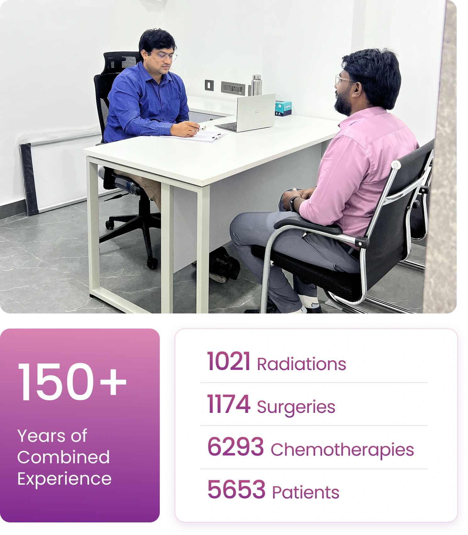 150+ years of combinedexperience