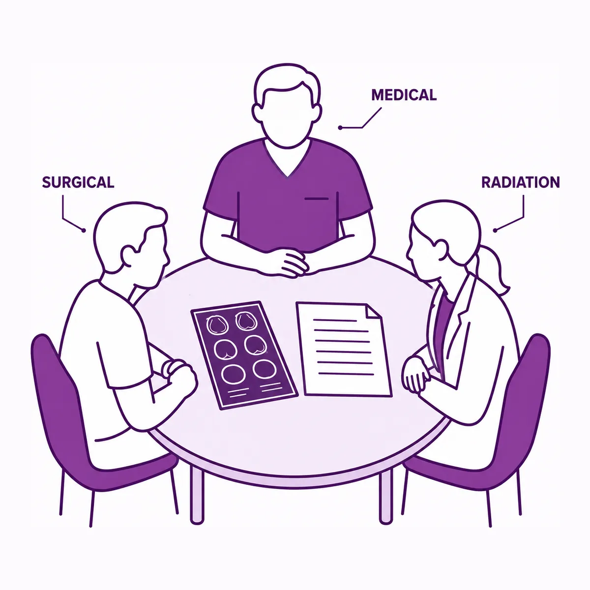 Medical, surgical and radiation oncologists reviewing one case together at a tumour board