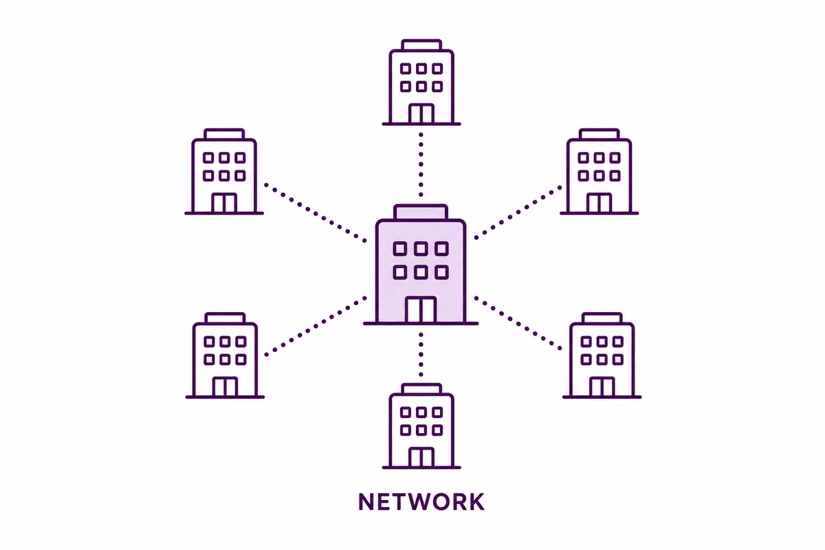 A network of cancer clinics connected to a central centre