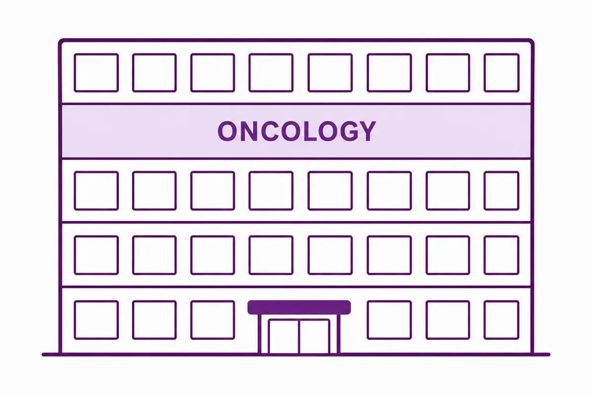 A multi-speciality hospital with oncology as one floor among several departments
