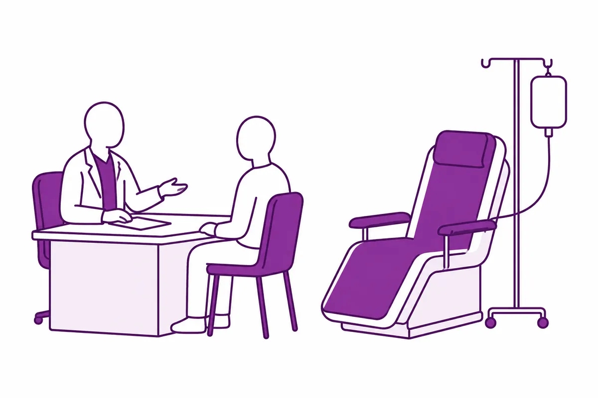 Consultation and day-care chemotherapy at a local CION clinic