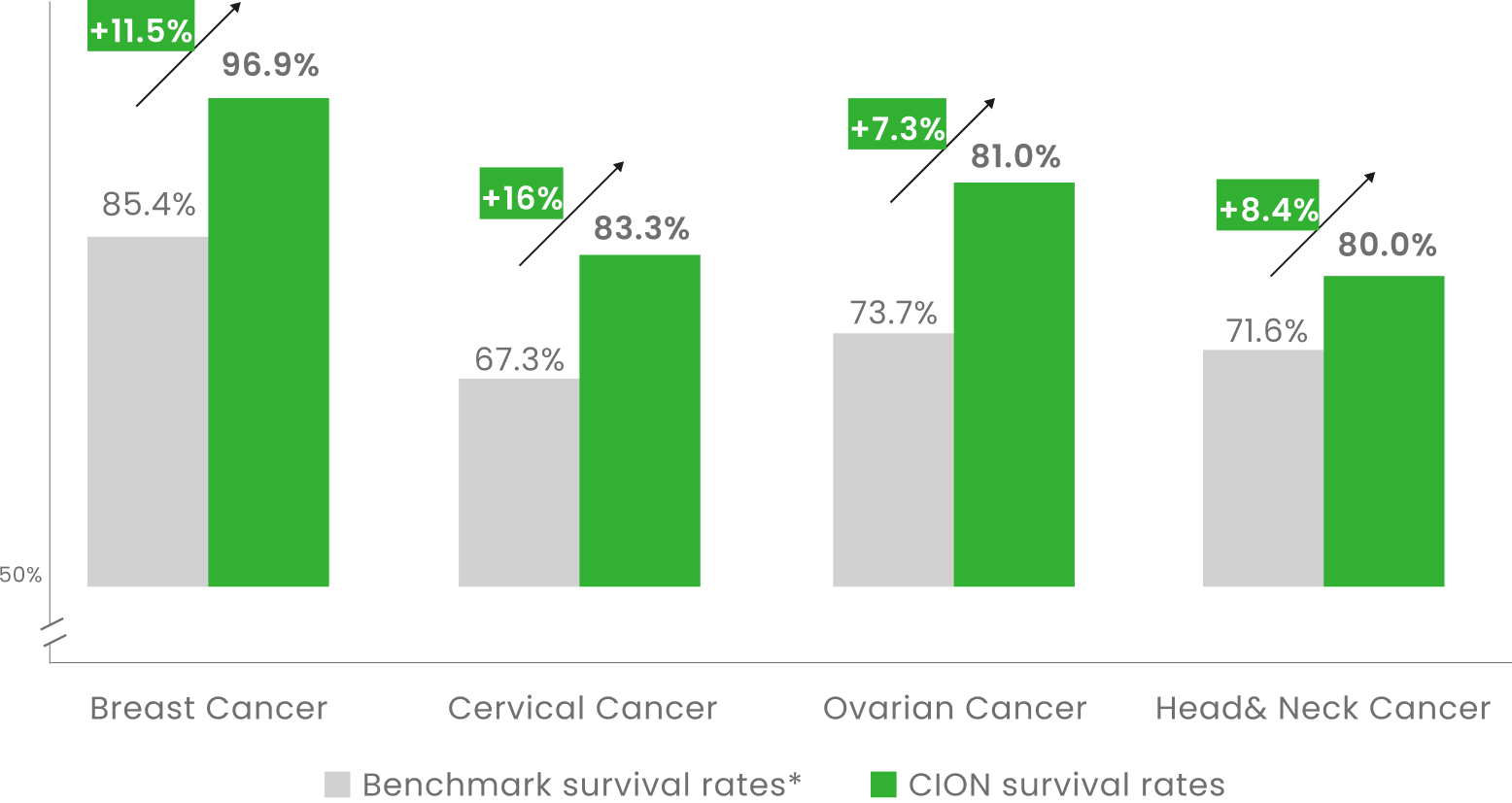 graph-image